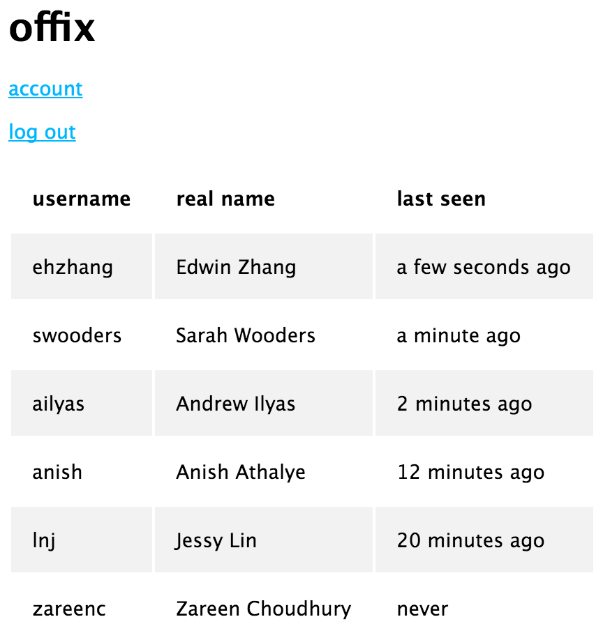 OffiX Web Interface